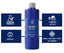 Labocosmetica GLICO: Revolutionary Fabric Cleaner with Glycolic Acid and Luminol Effect