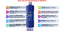Labocosmetica GLICO: Revolutionary Fabric Cleaner with Glycolic Acid and Luminol Effect