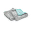 The Liquid8r - 16in. x 16in. -  Aqua (2 Pack) The Rag Company